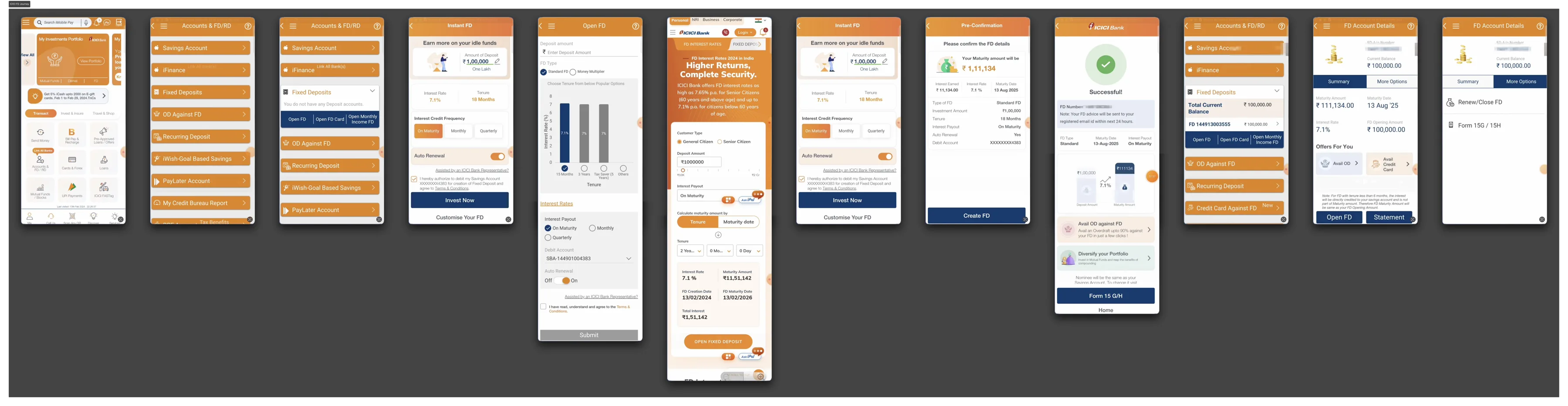 All captured screens of the existing ICICI mobile banking FD journey, from the home screen through the Accounts and FD/RD menu, Instant FD, Open FD, the rate calculator, Pre Confirmation, success and FD account details.