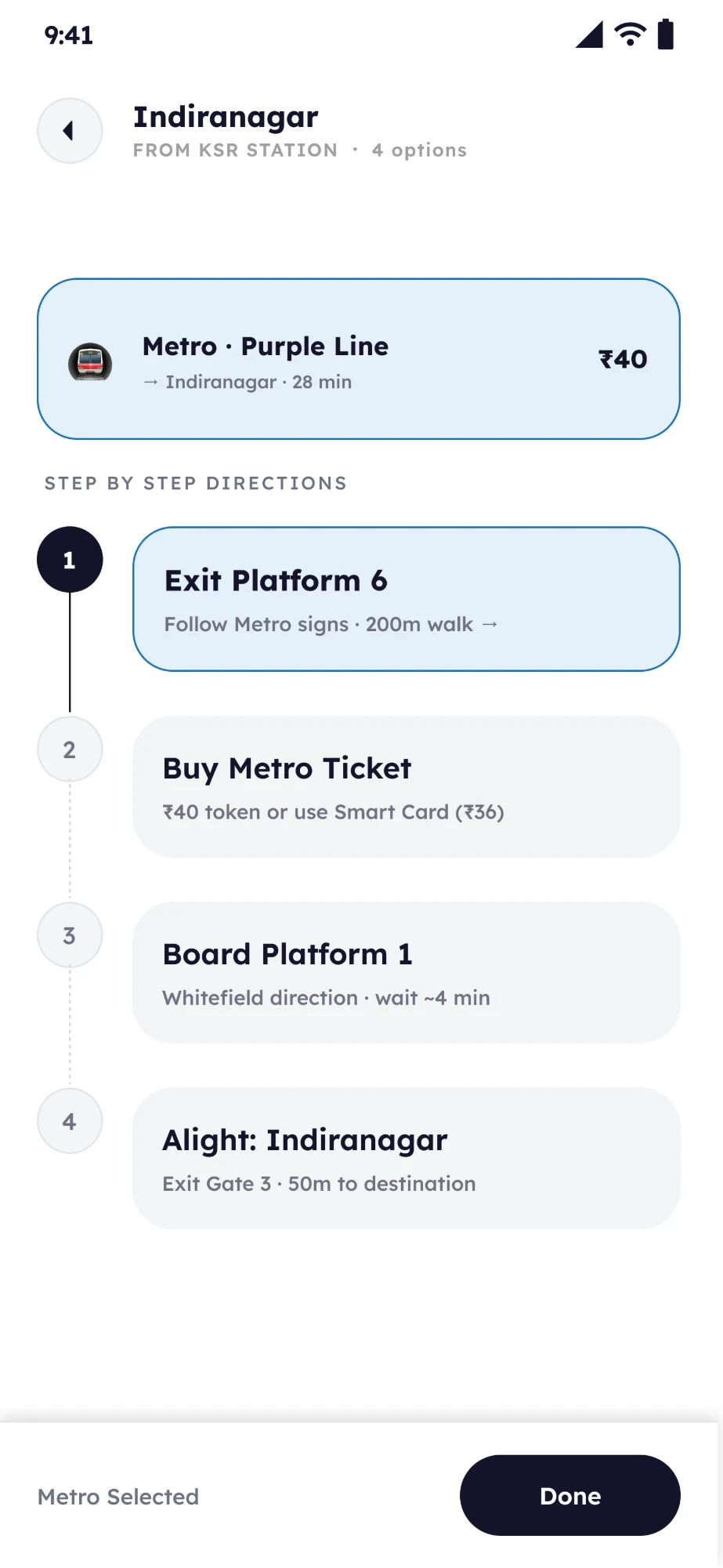 Last Mile step by step directions for the metro. Step 1 exit Platform 6, follow Metro signs, 200 metre walk. Step 2 buy a metro ticket. Step 3 board Platform 1 towards Whitefield. Step 4 alight at Indiranagar, Exit Gate 3, 50 metres to destination.